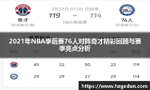 2021年NBA季后赛76人对阵奇才精彩回顾与赛季亮点分析